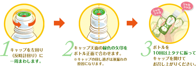 お召し上がり方